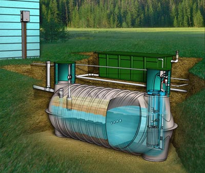 septic 
      pumping cost texas cities 
      zip batch